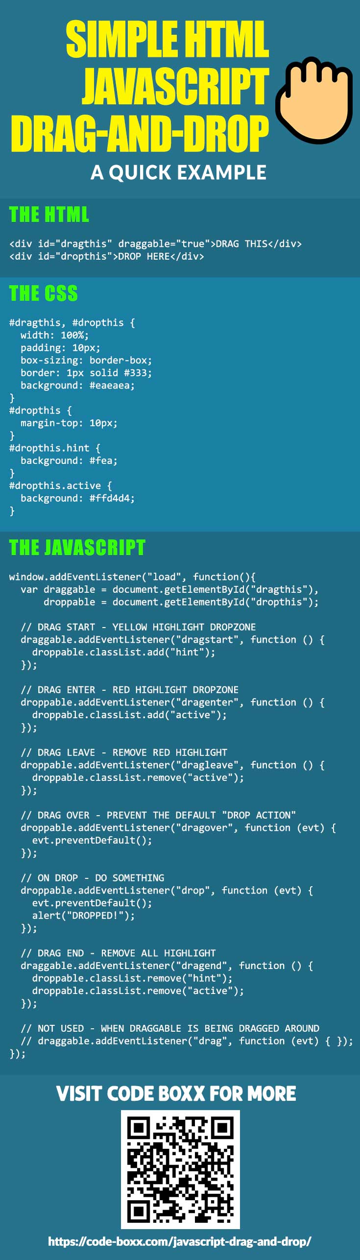 Drag And Drop Sortable List With Javascript A Simple Example